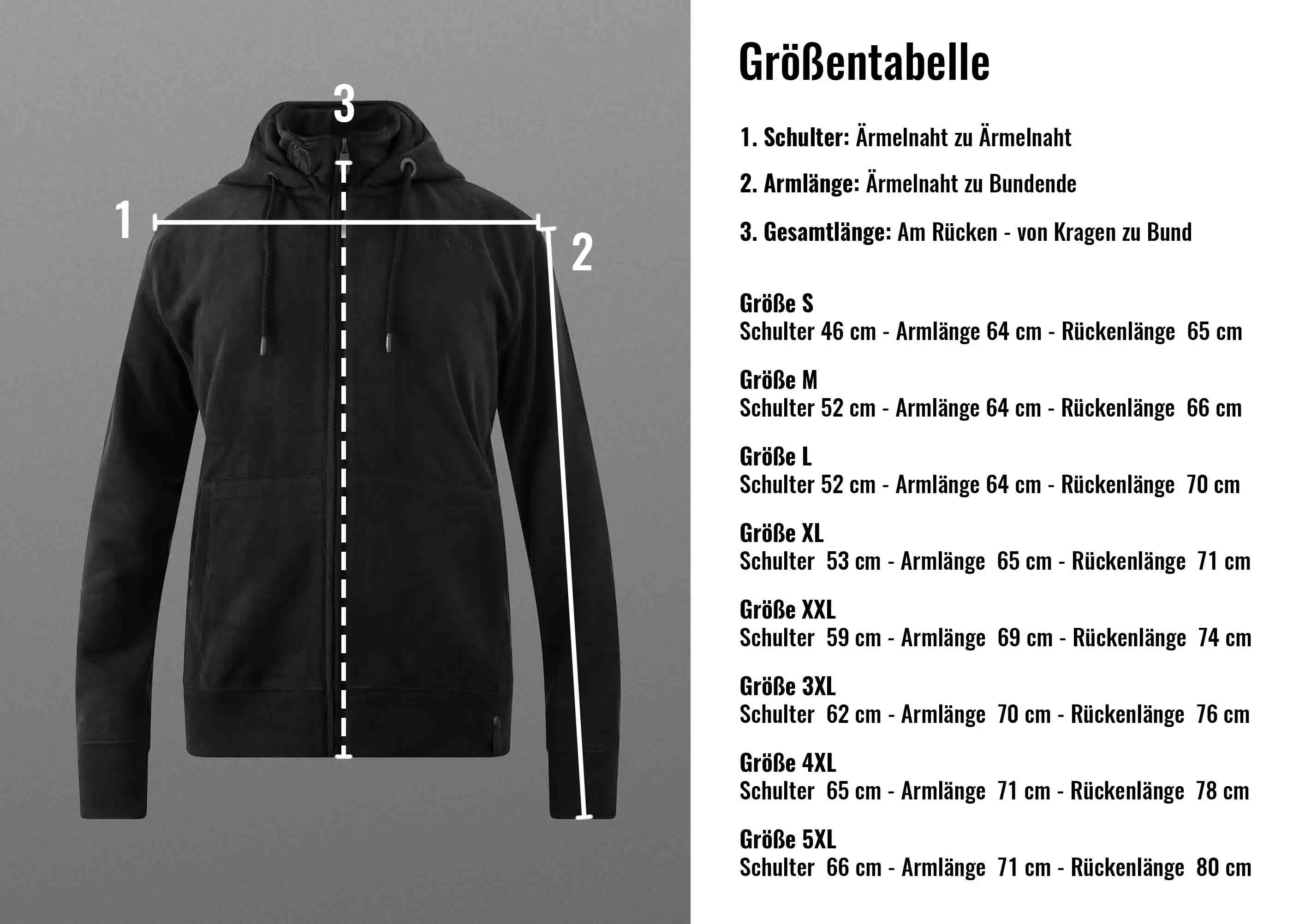 Maßtabelle Kapuzenjacken in den Größen von S bis 5XL